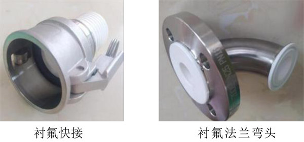 襯氟管件