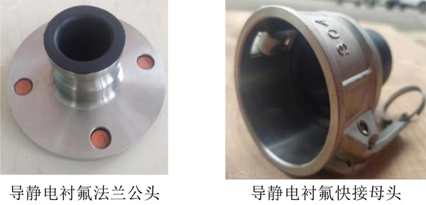 襯氟管件