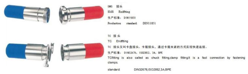 食品級吸排膠管